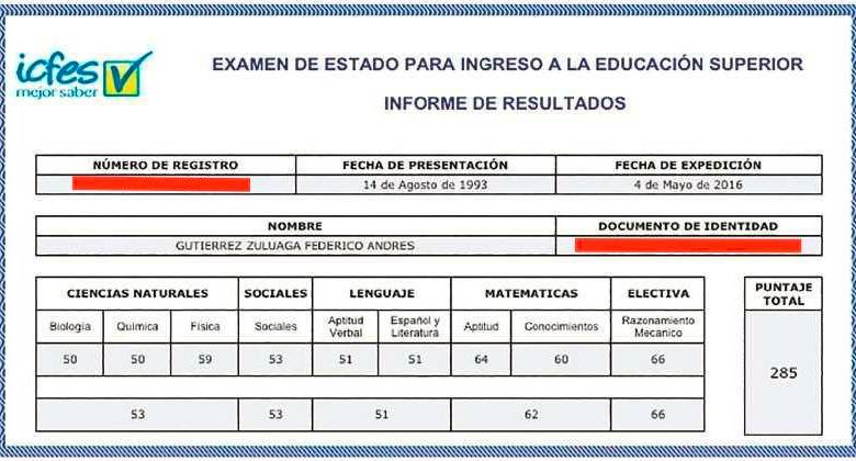 hackerFiscalia's tweet photo. Puntajes del ICFES de mayor a menor:
@petrogustavo - 90.7% (581 de 640)
@hackerFiscalia - 85.5% (338 de 400)
@PizarroMariaJo - 81.7% (327 de 400)
@IvanDuque - 72.7% (291 de 400)
@FicoGutierrez - 71.2 (285 de 400)

¿Ahora los puntajes en rendimiento fisico?
Ahi se me los lleve a todos por delante porque fui el primero en el curso de policia judicial del CTI venciendo a la policia y al ejercito. Tambien ocupe el primer en una competencia provincial de fitness en Canadá
https://t.co/7sUqxGxrzm

Hice esas dos mediciones porque se supone que es mente sana en cuerpo sano, pero muchos estan fallando en cuanto al cuerpo.

Si medimos el nivel de integridad, pienso que tambien ocuparia el primer lugar. Nunca cometí un delito ni en Colombia, ni en Canadá (La condena de la CSJ por haber descubierto la infiltración paramilitar en Colombia NO ES UN DELITO, ES ALGO QUE SE DEBIO PREMIAR). Petro estuvo en la guerrilla.

Duque y Fico siempre han estado vinculados al narcotráfico.

En cuanto a María José Pizarro, Carlos Pizarro Leongómez fue el lider. Los hijos no siempre llevan esa bandera como sus padres y Colombia ya conoce una larga lista de hijos herederos del poder.

https://t.co/htUsR25APT