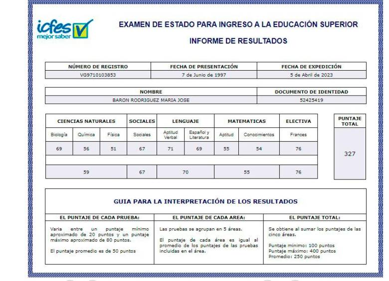 hackerFiscalia's tweet photo. Puntajes del ICFES de mayor a menor:
@petrogustavo - 90.7% (581 de 640)
@hackerFiscalia - 85.5% (338 de 400)
@PizarroMariaJo - 81.7% (327 de 400)
@IvanDuque - 72.7% (291 de 400)
@FicoGutierrez - 71.2 (285 de 400)

¿Ahora los puntajes en rendimiento fisico?
Ahi se me los lleve a todos por delante porque fui el primero en el curso de policia judicial del CTI venciendo a la policia y al ejercito. Tambien ocupe el primer en una competencia provincial de fitness en Canadá
https://t.co/7sUqxGxrzm

Hice esas dos mediciones porque se supone que es mente sana en cuerpo sano, pero muchos estan fallando en cuanto al cuerpo.

Si medimos el nivel de integridad, pienso que tambien ocuparia el primer lugar. Nunca cometí un delito ni en Colombia, ni en Canadá (La condena de la CSJ por haber descubierto la infiltración paramilitar en Colombia NO ES UN DELITO, ES ALGO QUE SE DEBIO PREMIAR). Petro estuvo en la guerrilla.

Duque y Fico siempre han estado vinculados al narcotráfico.

En cuanto a María José Pizarro, Carlos Pizarro Leongómez fue el lider. Los hijos no siempre llevan esa bandera como sus padres y Colombia ya conoce una larga lista de hijos herederos del poder.

https://t.co/htUsR25APT