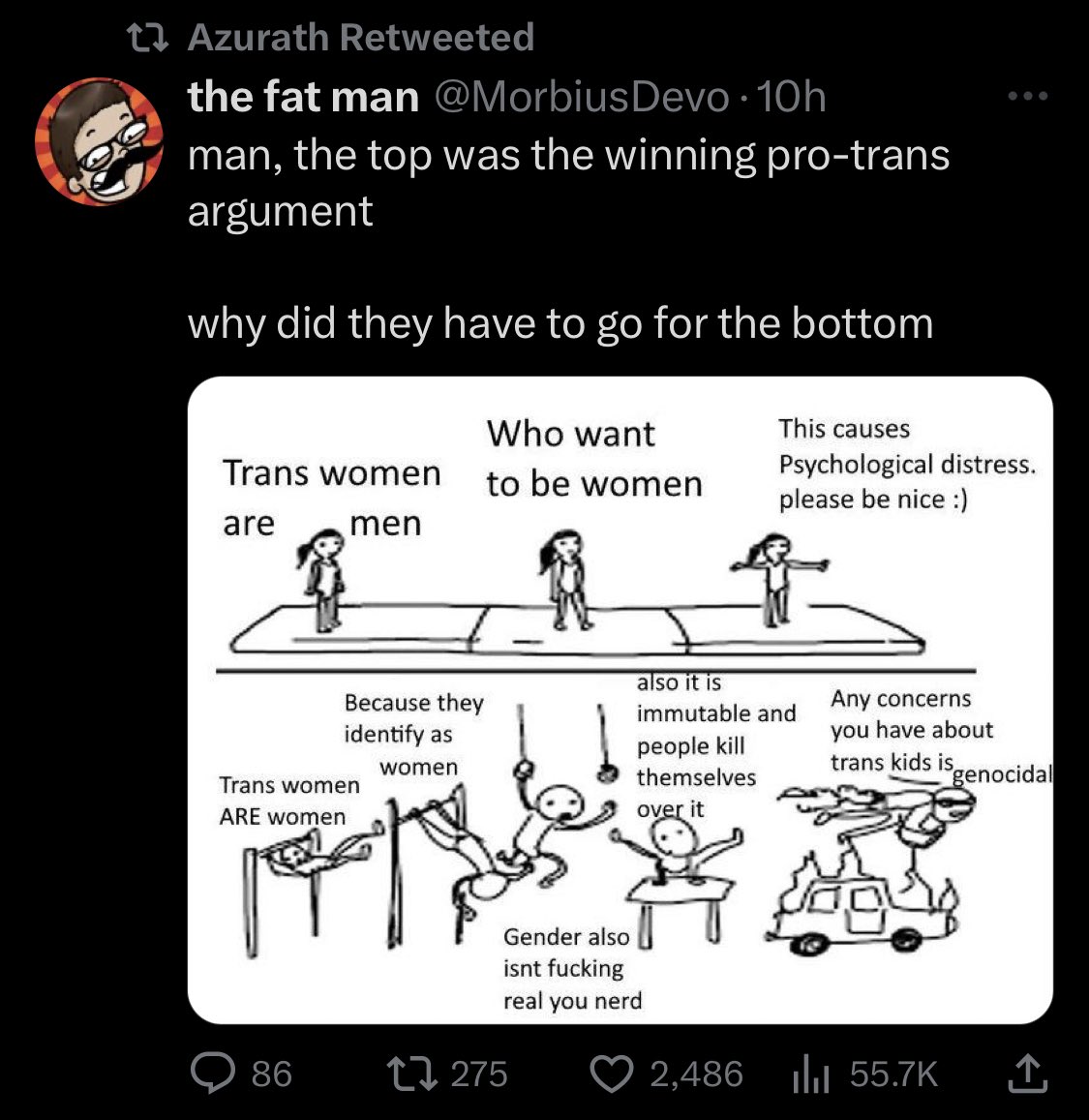 Bunk on Twitter "Every day I breath a sigh of relief knowing all the people talking shit about