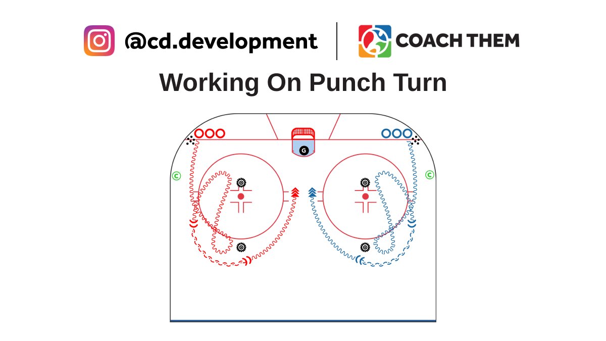 CoachThem (@coachthem) / Twitter CoachThem (@coachthem) / Twitter