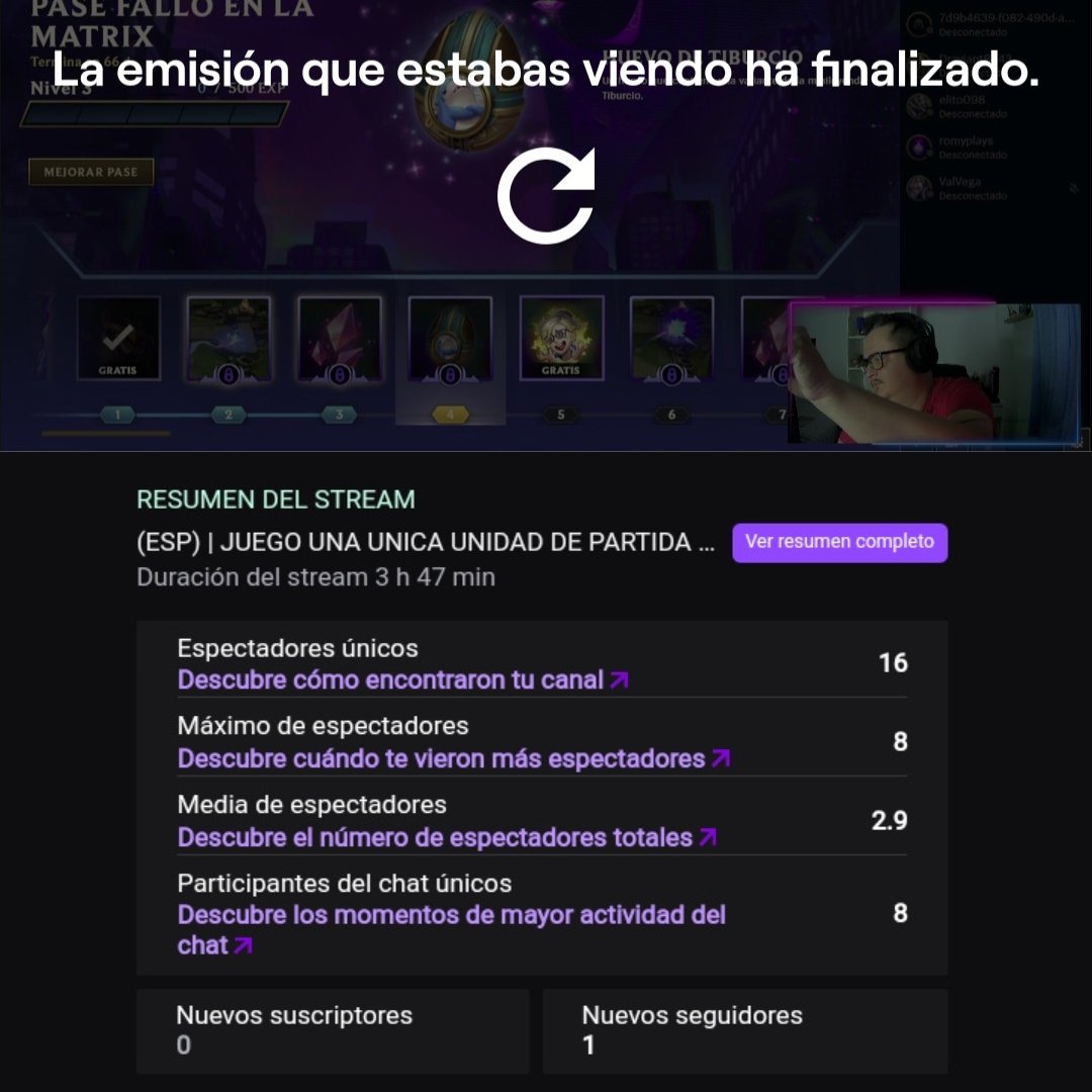 MonkeyDCloud_'s tweet photo. Aún con mil interrupciones en el stream de hoy por parte de OBS, muchas gracias a todos los monkidianos que estuvieron acompañando la increíble tarde de hoy 🙌 #twitch #streamer #monkeydcloud #minecraft #tft #marvelsnap https://t.co/k7ZLeLHo9J
