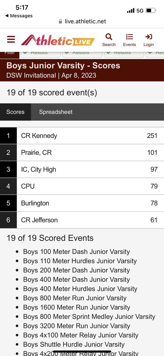 KennedyMNSTrack tweet media