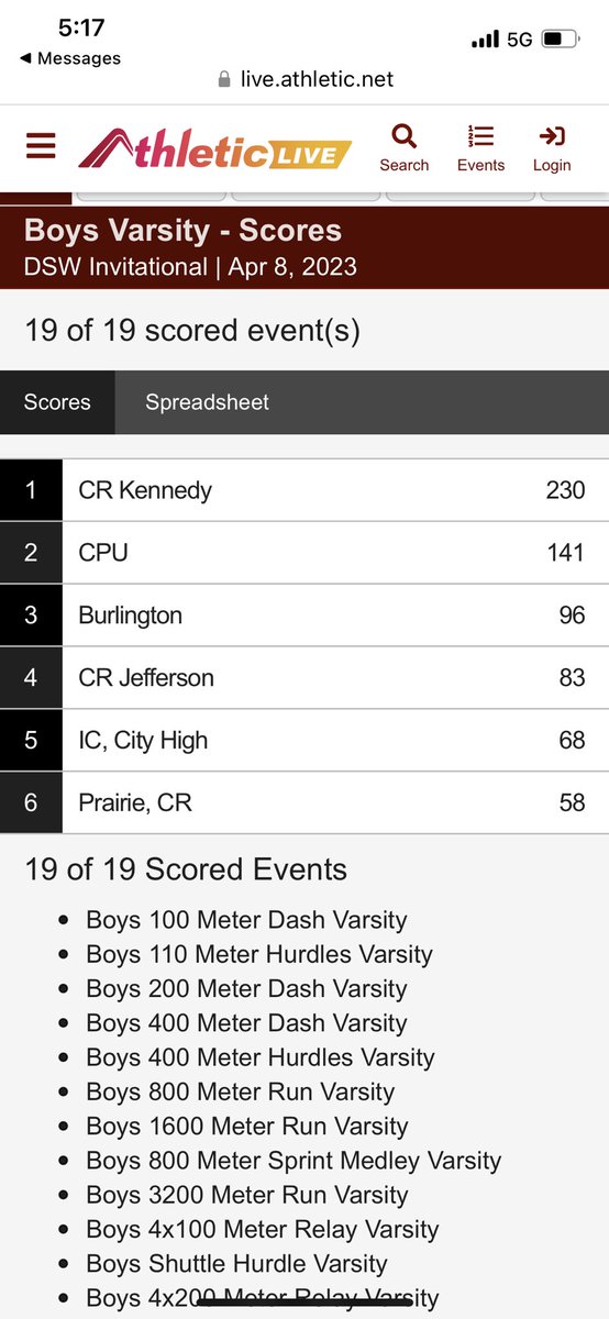KennedyMNSTrack tweet media