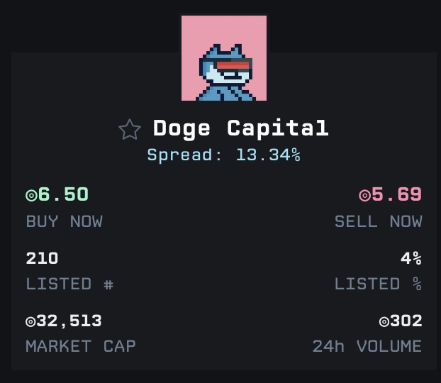 Maven Maxis (🥤,🥤) tweet media