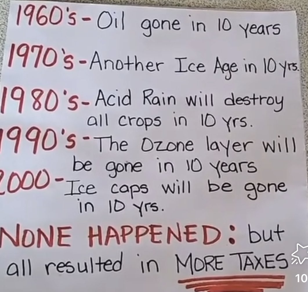 Carbon tax is a scam.