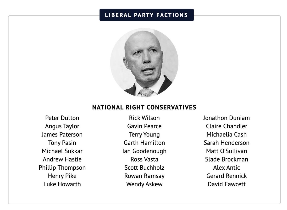 Aaron Smith on Twitter: 