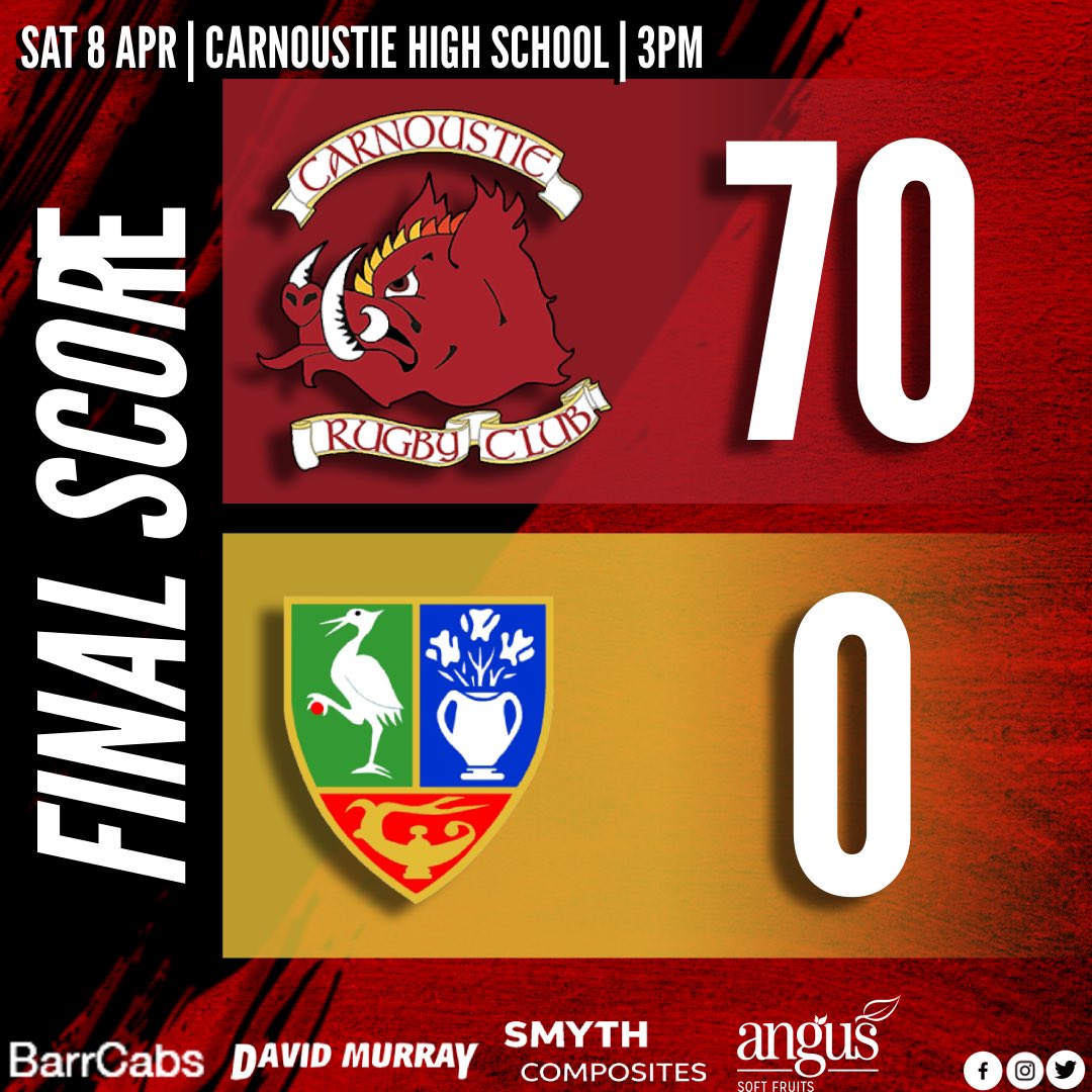 An absolute shift from our lads today! 😍💪

#CarnoustieRugby #GoBoars #BoarDown #CarnoustieVsHarris #Carnoustie #OurCarnoustie #CarnoustieCommunity #CarnoustieGolfLinks #CarnoustieBeach #CarnoustieHighSchool #Angus #Scotland #ScottishRugby #AsOne #Rugby