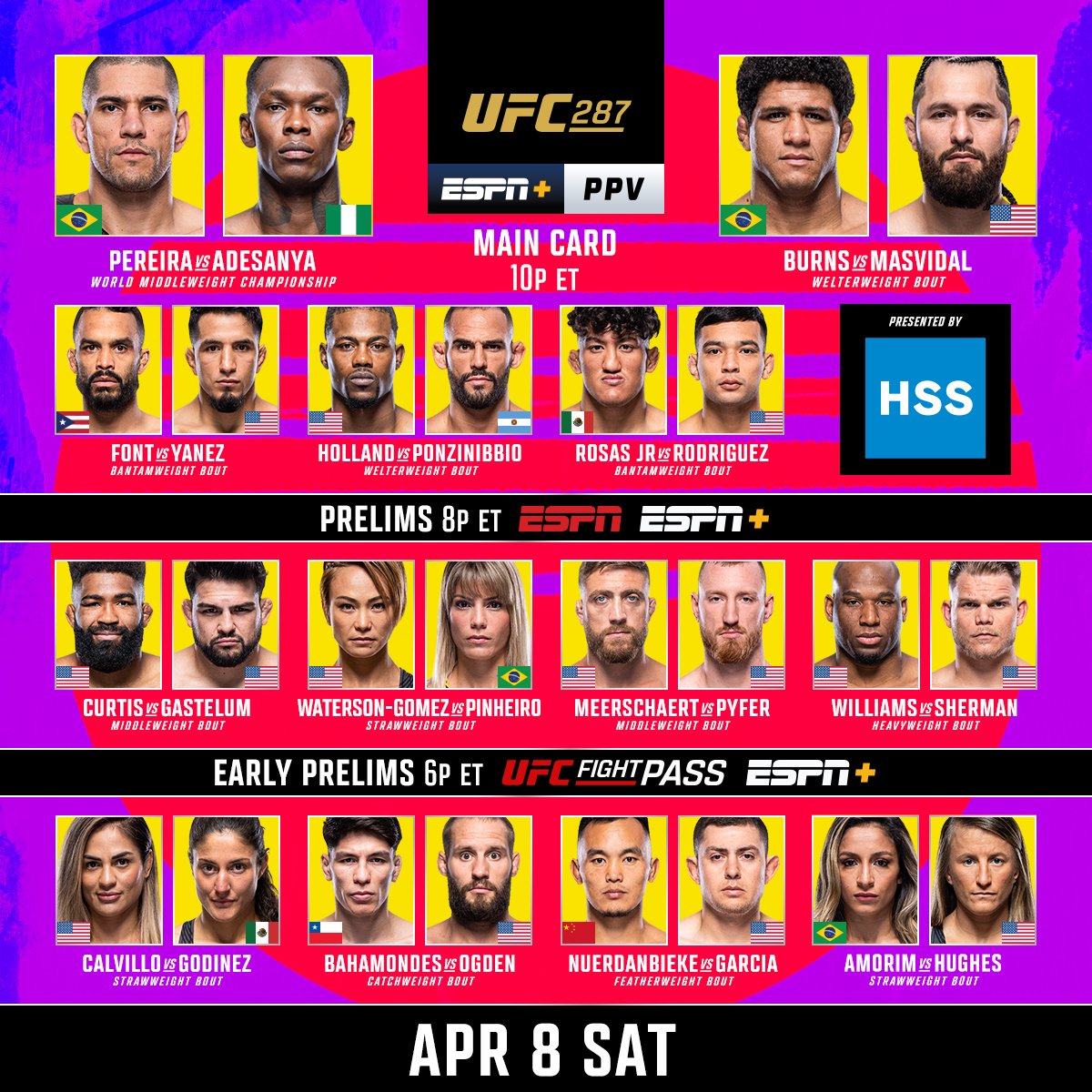lwigi21's tweet photo. 🗣️Ya Viendo Las Preliminares #Live de #UFC287 Y Luego Las Estelares En #ESPN+ #UFCXFSM o #StarPlusLA Salu2 al Sr @julianisjulius @marlongerson @mario_delgado Así Que Unas Beers 🍻🤒 Vape Para Los Nervios y Emociones y Listooo!!!
🗣️🇲🇽🇲🇽🇲🇽🇲🇽
🥴👊🏼😬🤪🎉🥳🍻👍🏼 https://t.co/2CTeO9xpGd