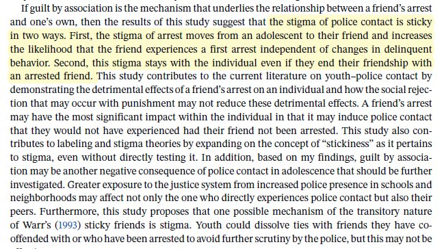 chrisuggen's tweet photo. The stigma of arrest is "sticky" in 2 ways:
1) a friend's arrest sticks to you, raising your odds of arrest independent of your own delinquency
2) and it stays stuck to you even after you cut ties with that arrested friend
-@tinney_erin, new in Criminology https://t.co/x1lfYfFFHy https://t.co/we3HerSUoJ