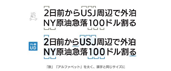 ku_ni_29's tweet photo. テレビ朝日が主要報道番組のデザイン統一をするために作られた書体「テレ朝UD」📺

✦番組ごとの色設計
✦テロップの情報設計
✦報道番組のテロップに適した書体にするための数字へのこだわり

など、書体を超えテレビにおける実用的なデザインシステムの話が知れて面白いです
https://t.co/XK1u1Fi4es https://t.co/qQVk8D6iDX