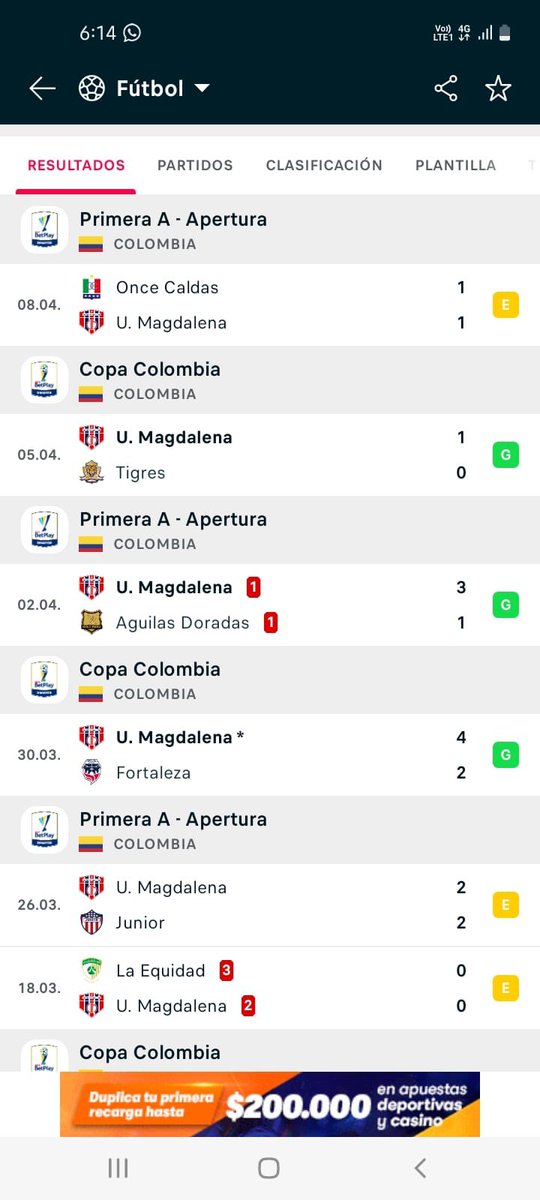 Al unión lo ataca todo el mundo. Nos quieren ver perder. Llegó el momento de unirnos y tirar todos al mismo lado, este equipo la está dando en cuerpo y alma en la cancha, 5 fechas seguidas sumando, un punto valioso, vamos muchachos <a href="/UnionMagdalena/">Unión Magdalena S.A</a> <a href="/ClaudioelMono/">claudio rodriguez</a> <a href="/LaClaudioneta/">La Claudioneta</a>