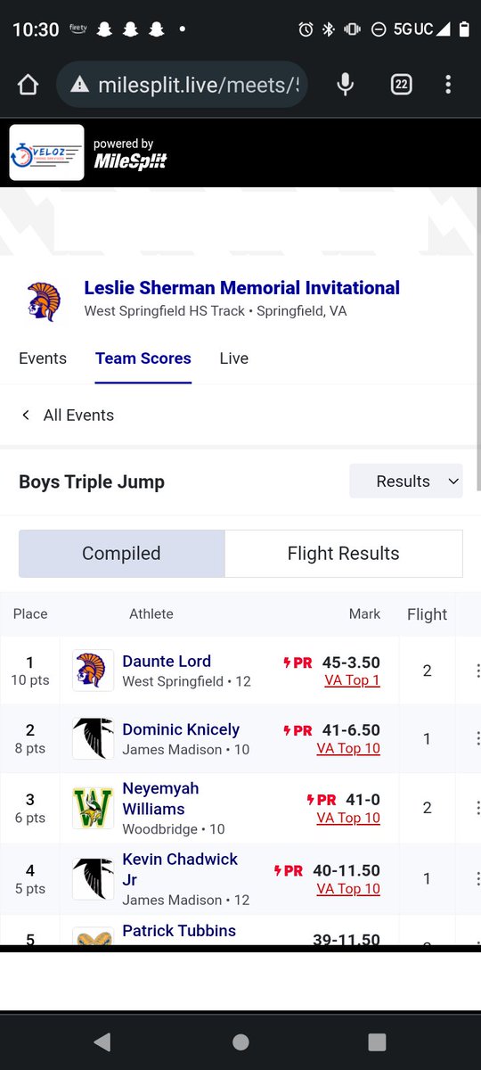 More to come from long jump