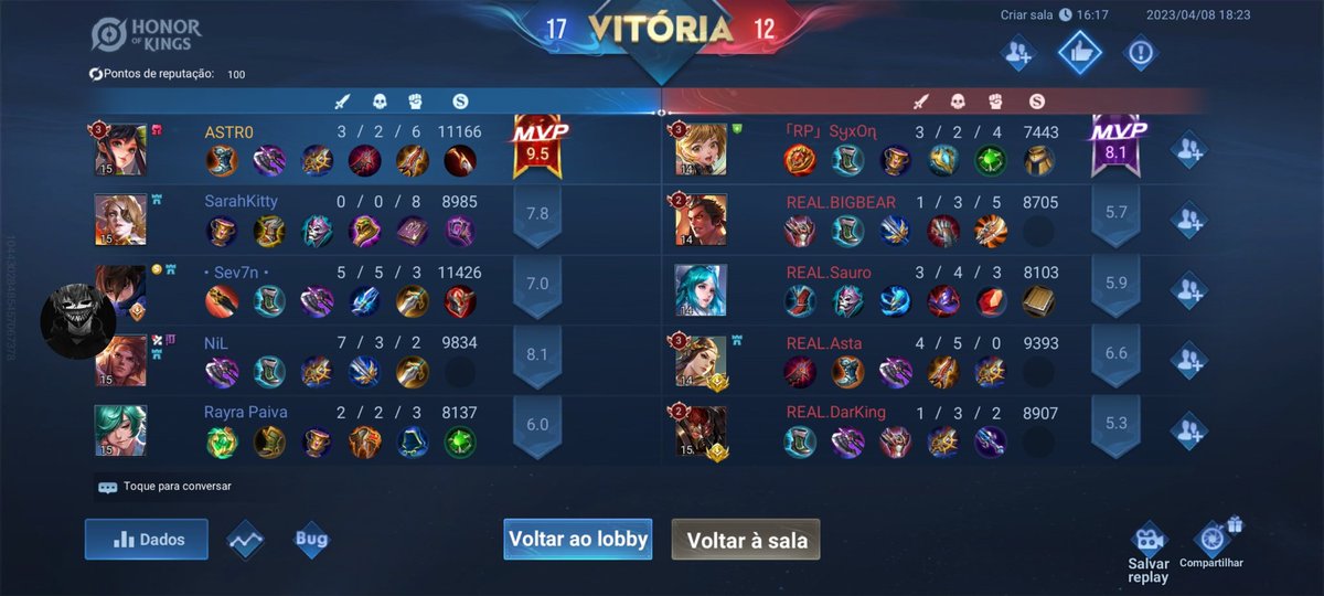 eo_Shelby's tweet image. Circuito dos Reis .
#lade