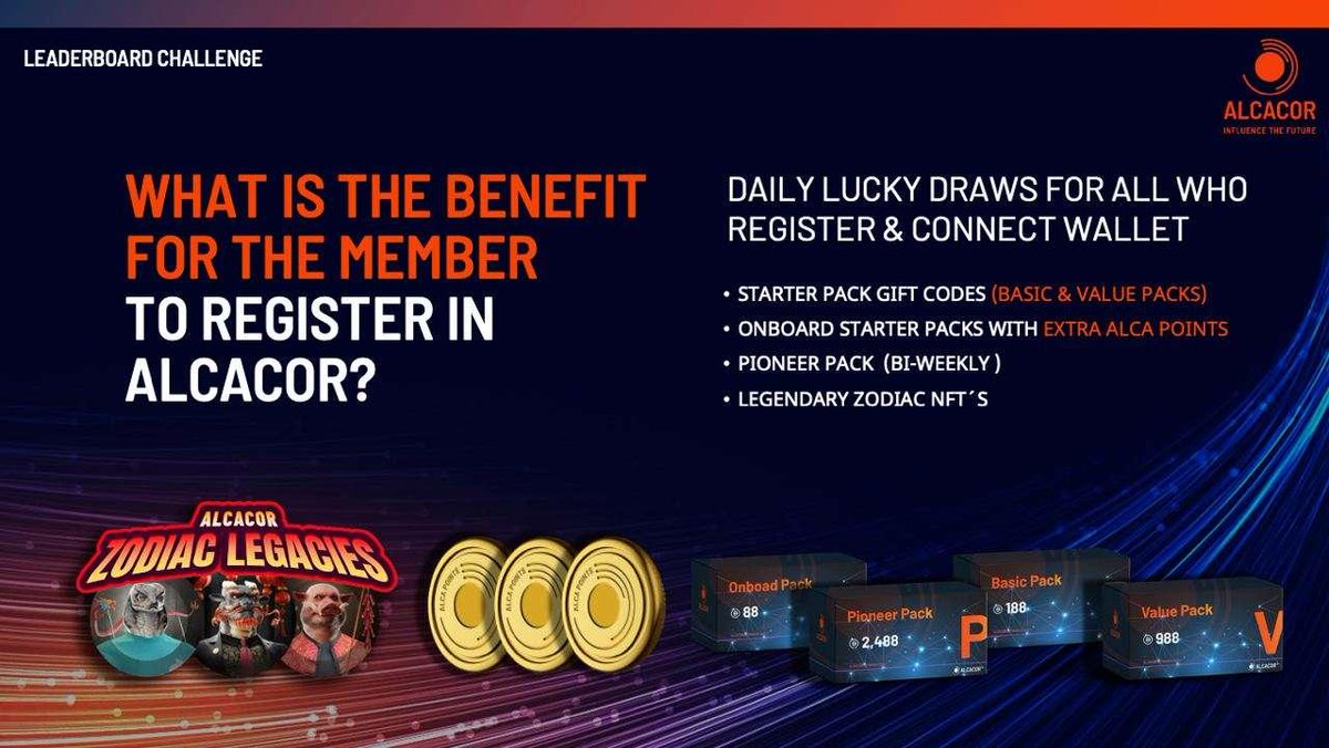 draudehnj's tweet photo. Take your first steps in the Alcacor community with 2 Simple steps.

1. Register (for free)
2. Connect your metamask wallet (polygon).

Be part of a $10,000 Prize table!!

The lucky draw is everyday at 3 PM CET
During the period of April 5 to April 19

https://t.co/fWympNdxUj https://t.co/OmkkfxsEN8
