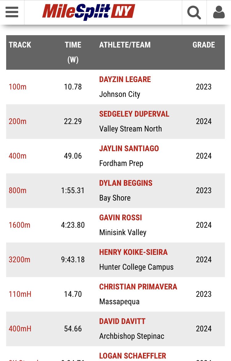 Mr. Lynch tweet media