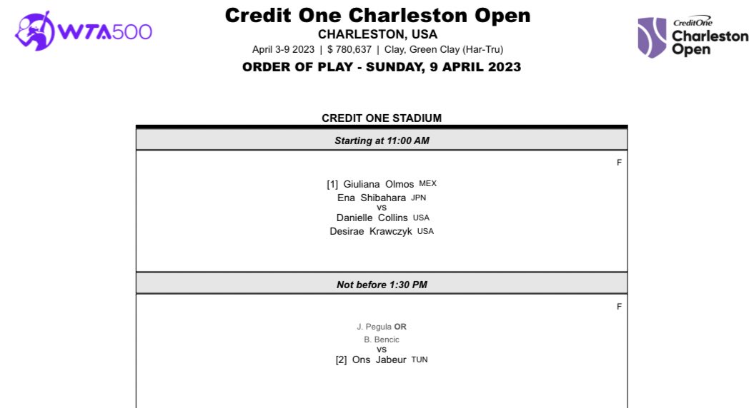 Credit One Charleston Open on Twitter "Championship Sunday Schedule 🗓️