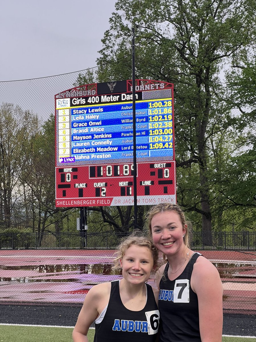 🦅🚨New School Record🚨🦅

Stacy Lewis breaks her own 400m School Record &amp; qualifies for the <a href="/VHSL_/">VHSL Athletics</a> State Meet!! 
1:00.28 
400m Champion
<a href="/lynchburg/">University of Lynchburg</a> Twilight Invitational
Stacy was part of the 4x800 team that State Qualified &amp; won their event 

#AuburnJumpsCrew