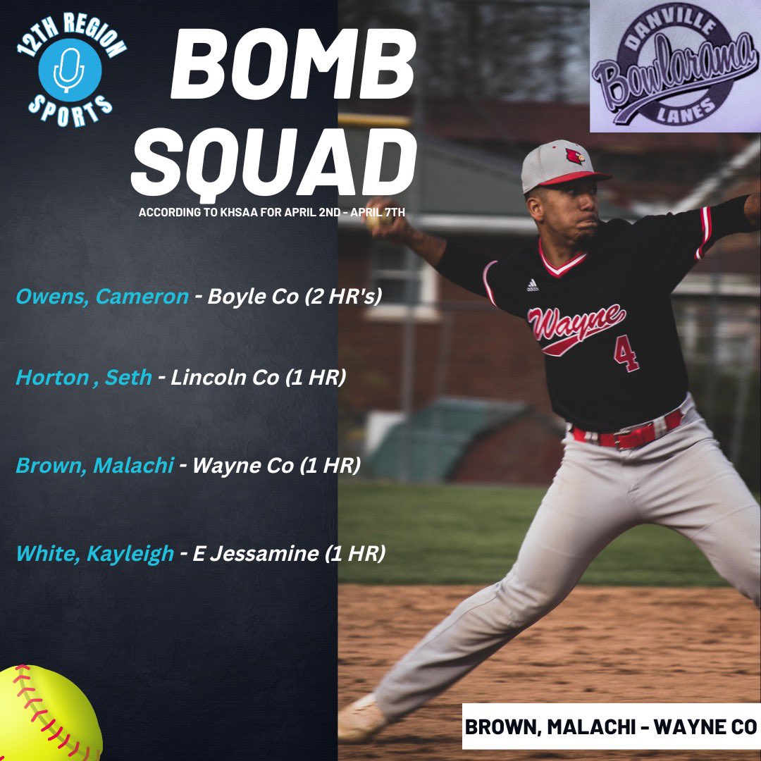 💣 BOMB SQUAD 💣

<a href="/12thSports/">12th Region Sports Network</a> Week 4 🥎 ⚾️ Squad
Sponsored by: Danville Bowlarama
#PlayersFirst

We 👀 YOU!