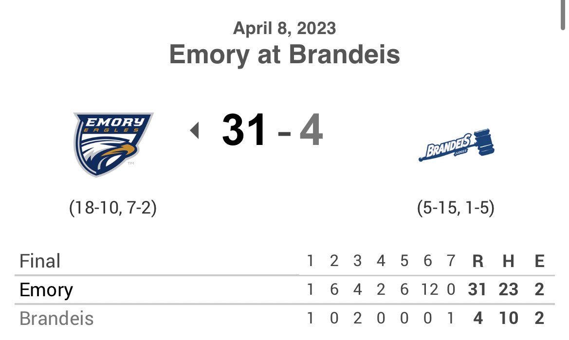 D3BaseballPod's tweet photo. normal double-header https://t.co/hmJz2YLHd0