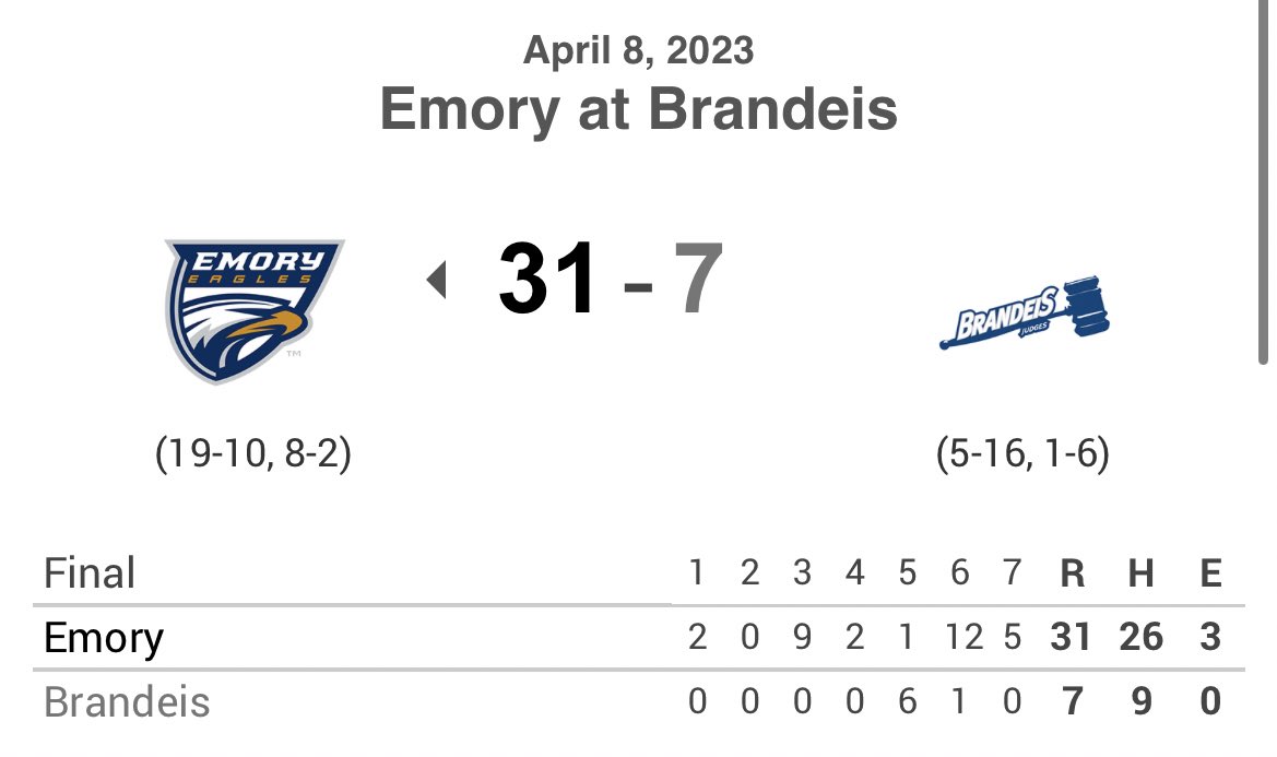D3BaseballPod's tweet photo. normal double-header https://t.co/hmJz2YLHd0