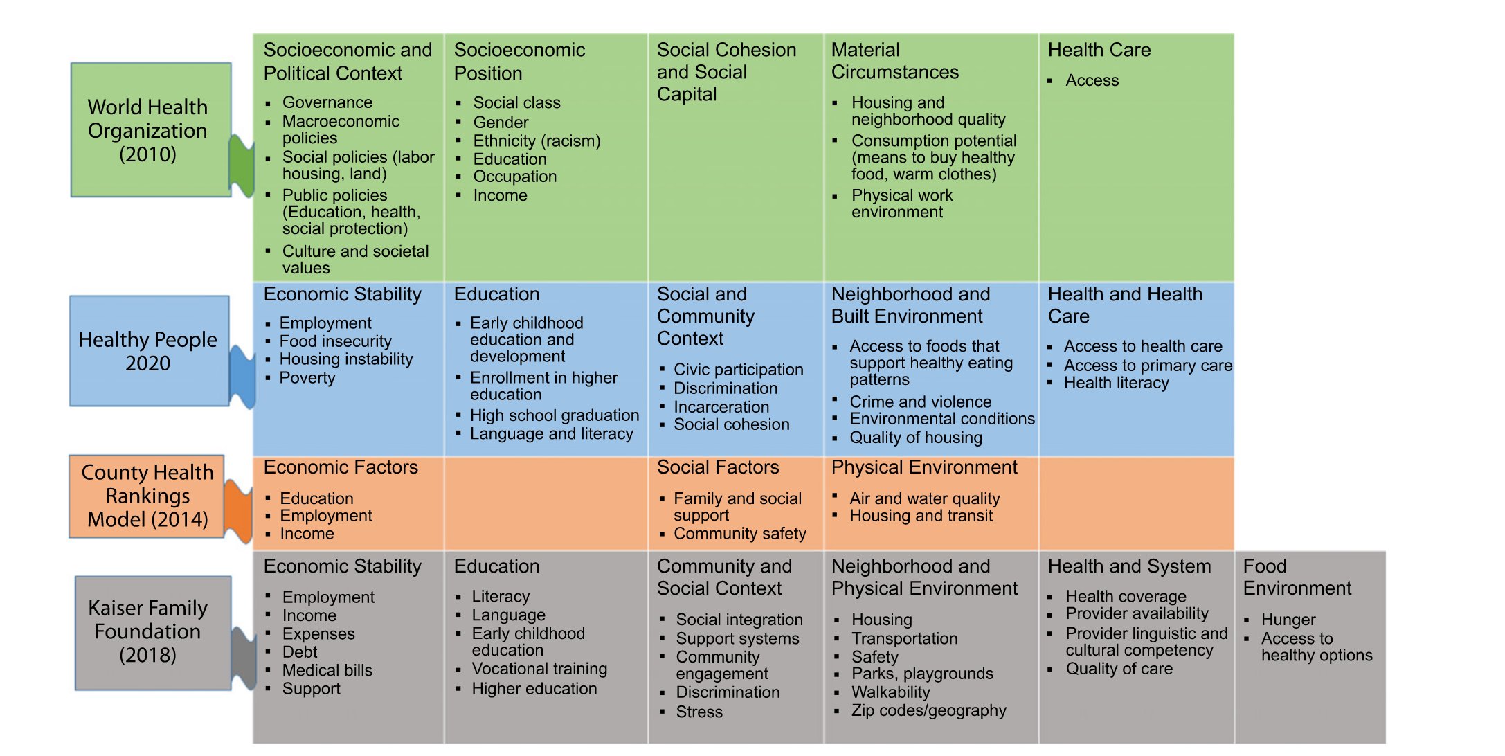 Mena health and wellness on twitter let s get something straight
