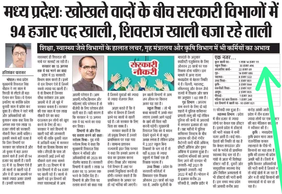 AmitSha55082934's tweet photo. #51000_MPTET_VERG_3
ये कैसी बदहाली है मध्य प्रदेश में प्राथमिक शिक्षक भर्ती वर्ग 3 में 1.25 लाख पद खाली है ! 
 प्राथमिक शिक्षक भर्ती में 51000 
#51000_MPTET_VARG_3
@ChouhanShivraj @AamAadmiParty @Indersinghsjp @JansamparkMP @JSherpur  @schooledump @WelfareTribal
@PankajSinghAAP https://t.co/wa0CkGoW3B