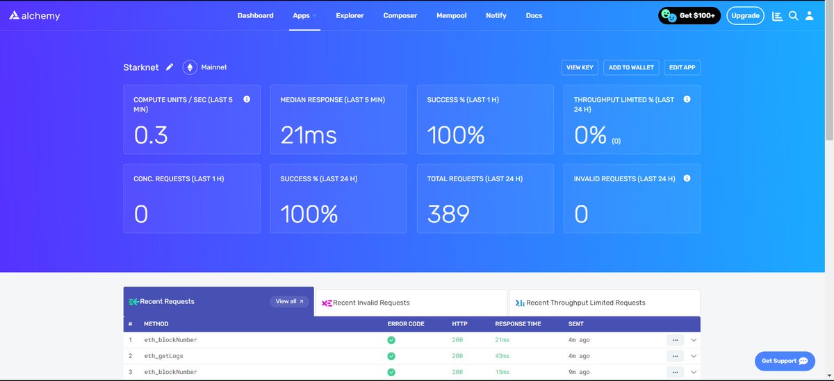 Decryptosiast's tweet image. Node fully activated on @Starknet. #starknetnode