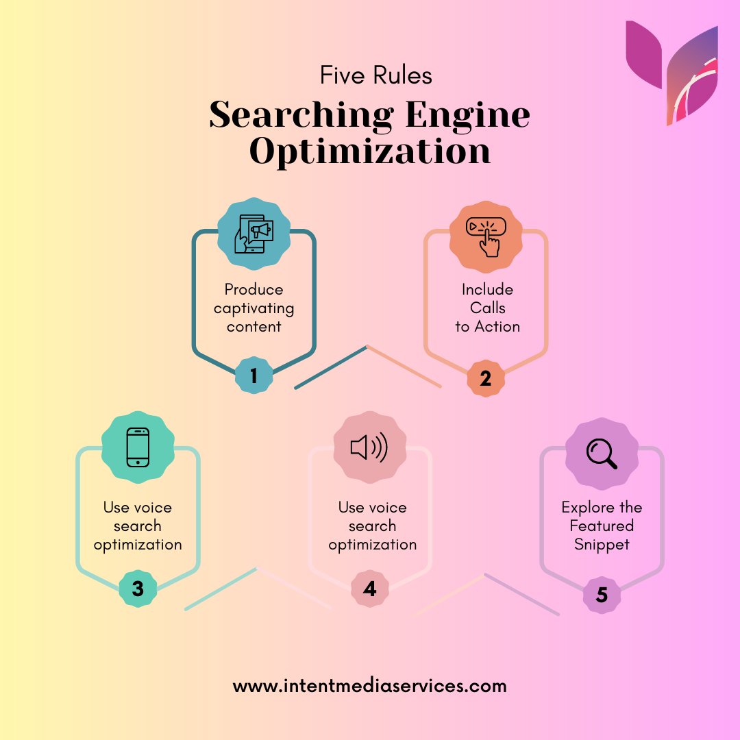 IntentMedia's tweet photo. To help ensure that your business pops up near the top of these searches, entrepreneurs must pay close attention to Search Engine Optimization, or SEO.

https://t.co/Vbj8RRwsBO

#DigitalMarketing #Growth #Results" #MarketingAgency #DigitalStrategy #BusinessGrowth https://t.co/TxgGOIC1Ws