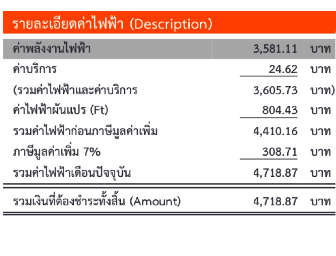 Steal #ค่าไฟแพง