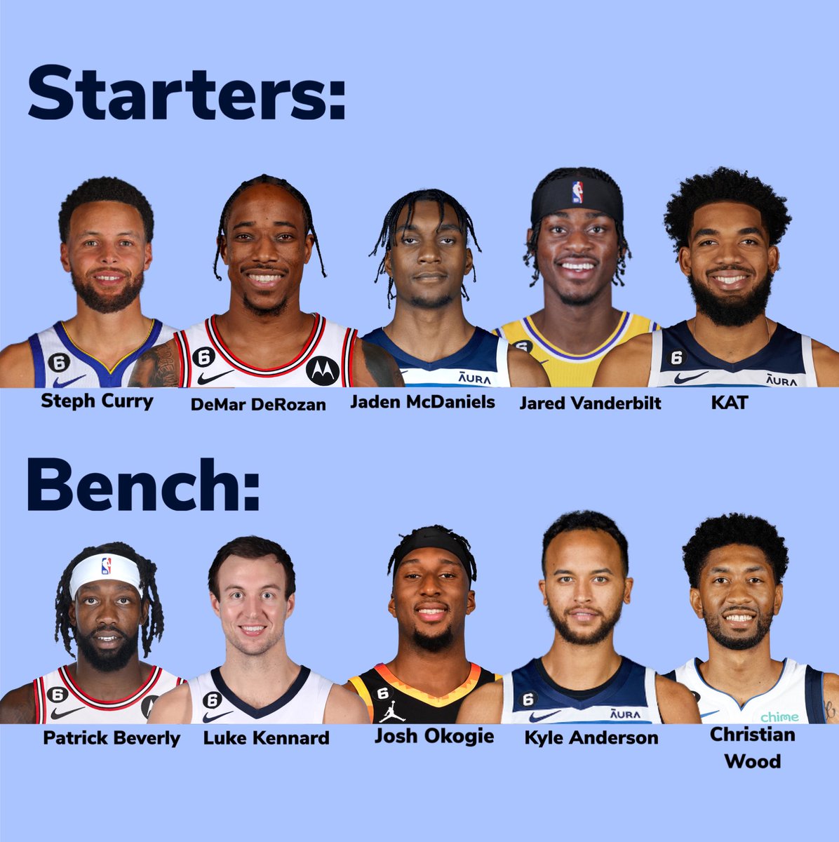 on-twitter-last-one-for-tonight-how-many-games-is-this-team