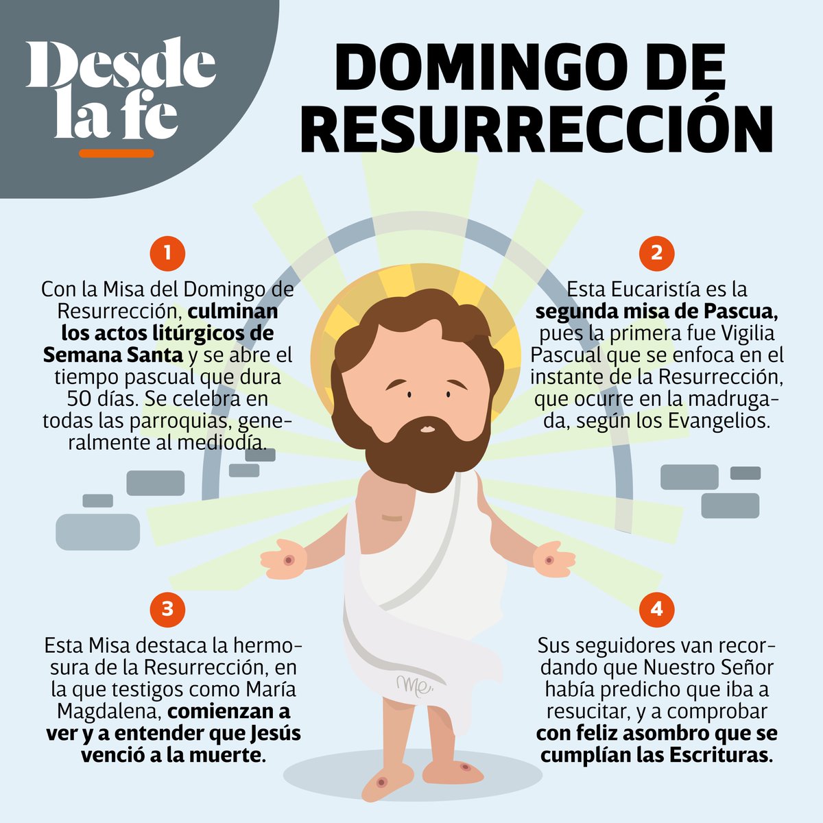 DesdeLaFeMx's tweet photo. Hoy resuena en todo el mundo el anuncio de la Iglesia: ¡Jesucristo ha resucitado! ¡Verdaderamente ha resucitado! 😍 Contagiemos la esperanza que nos trae Su Resurrección, porque con ella resucita también nuestro amor. 🙏
Lee más sobre este día aquí: https://t.co/o7secWiDrG https://t.co/chC66GT7Cb