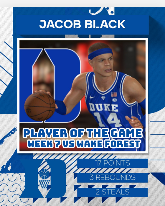 Duke Blue Devils - CSBA tweet media