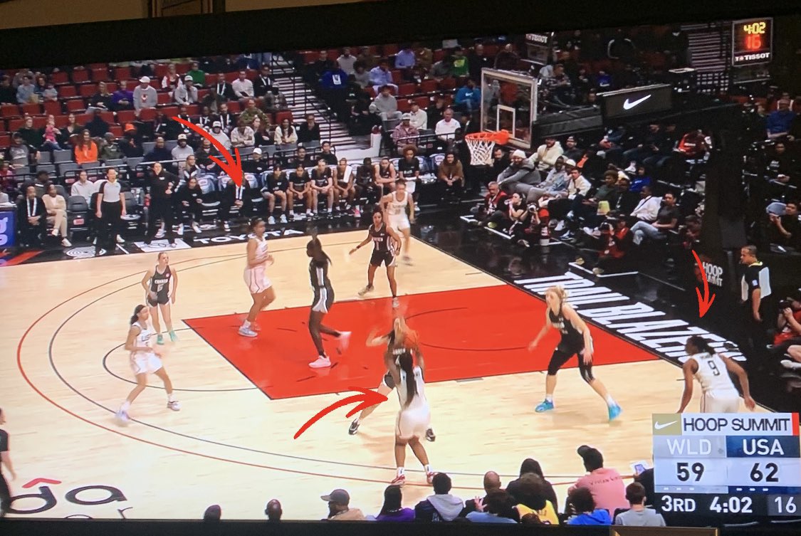 Coach Ty (@coachtywhs) on Twitter photo Watched 3 of our <a href="/WhosNXTaa/">WHO'S NXT? ALL-AMERICAN GAME</a> players compete in the Nike HoopSummit !! <a href="/NunuAgara/">Nunu</a> <a href="/mkwill12_/">Mikaylah Williams</a> & <a href="/del_aalyah/">Aalyah Del Rosario</a> all having an imprint on the win !! <a href="/PassThaBall/">PassThaBall.com</a> #GrowTheGame #WhoWillBeNXT? Watched 3 of our <a href="/WhosNXTaa/">WHO'S NXT? ALL-AMERICAN GAME</a> players compete in the Nike HoopSummit !! <a href="/NunuAgara/">Nunu</a> <a href="/mkwill12_/">Mikaylah Williams</a> & <a href="/del_aalyah/">Aalyah Del Rosario</a> all having an imprint on the win !! <a href="/PassThaBall/">PassThaBall.com</a> #GrowTheGame #WhoWillBeNXT?