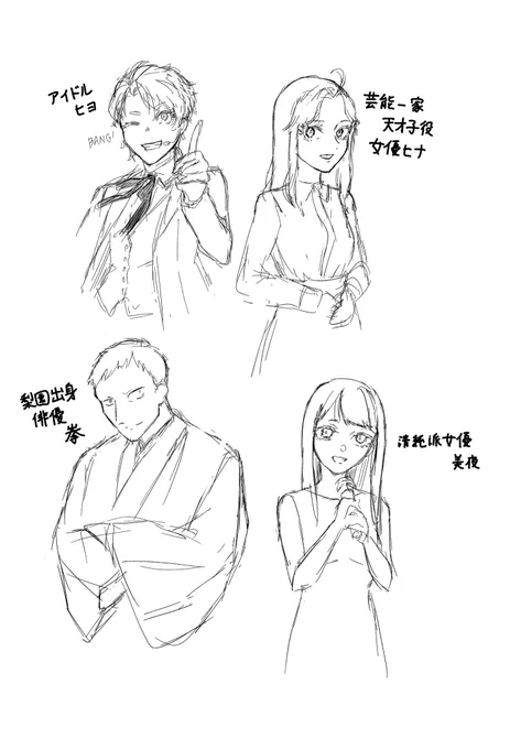これは芸能パロ熱が上がって寝る前に描いた落書き 
