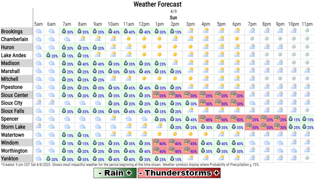 NWS Sioux Falls on Twitter "We hope everyone in our area enjoyed today