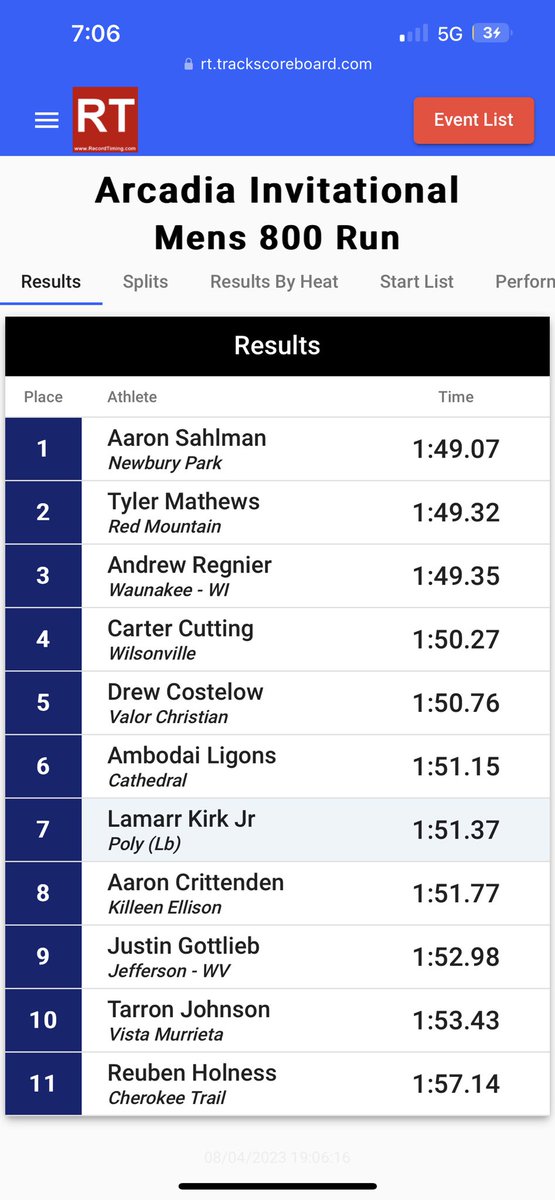 Lamarrkirkk's tweet photo. new pr🔰1:51 @LBPolyTrack_XC @MilesplitCA @PrepCalTrack https://t.co/Jeooj1yG0Q