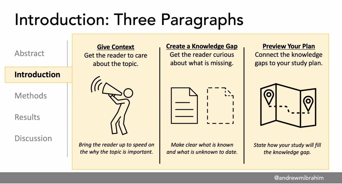 ChikeNwabuo's tweet photo. How to write a scientific article https://t.co/dCkXWl9GOJ