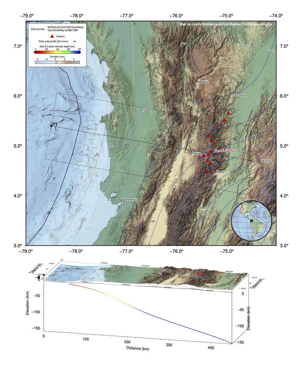 Dr. Judith Hubbard on Twitter "Why do volcanoes like Nevada del Ruiz