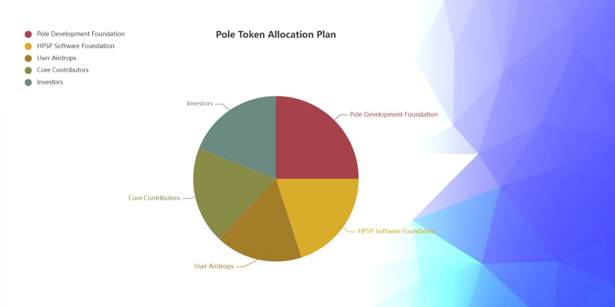 Pole Club tweet media