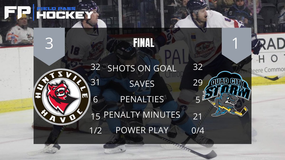 FPHStorm's tweet photo. Huntsville takes this one 3-1. That'll do it for the Storm this season.
20:00 P3 | SOG 32-32
Score HSV 3-1 
#HSVvsQC #SPHL https://t.co/viOBp7CxBF
