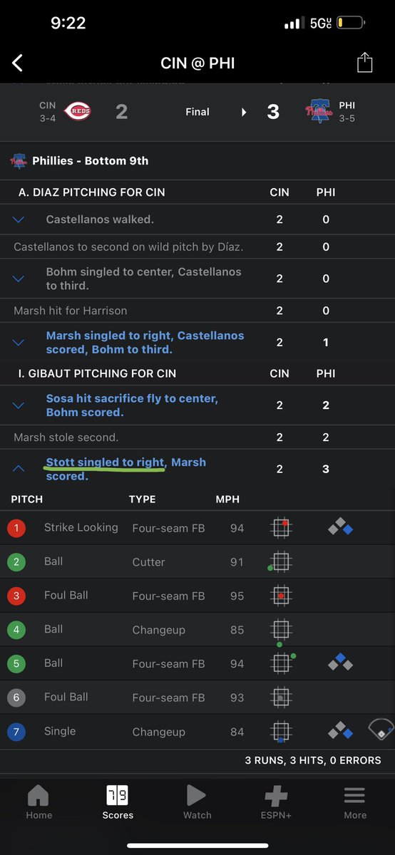 What losing $7.6k on the very last play of the game looks like 🥲

Epic choke by the Reds ends with a Stott single on a full count in the bottom of the 9th…

Doesn’t get much worse than this.

@nohouseadv, you wanna send any promo funds my way to numb the pain? 🥺🫶🏻