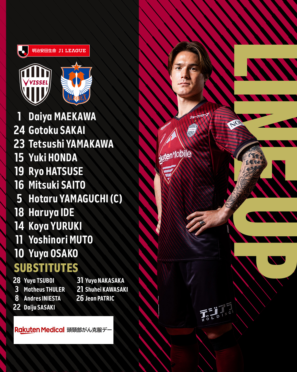 ヴィッセル 神戸弱い – ヴィッセル神戸 会社概要 : ヴィッセル神戸 アカデミー（U-18以下） : U-15 選手・スタッフ – KWPHO