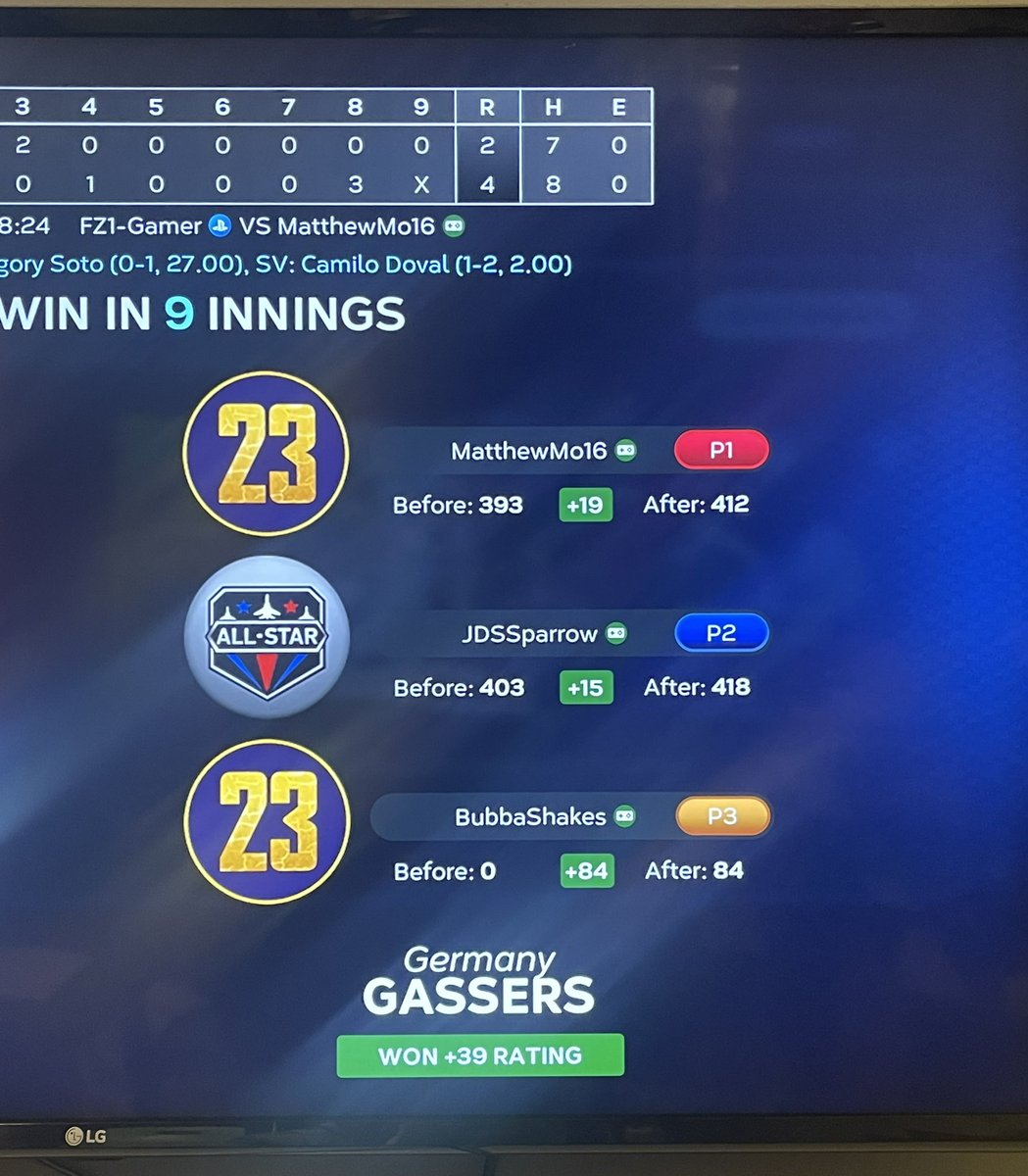 christopher_kix's tweet photo. Yo @MLB @MLBTheShow @PlayStation  how tf do you allow this to be a team name and logo? Are y’all fucking serious? Y’all need to handle this. Shoutout to these douchebags for their team name and gamer tags. https://t.co/KjEcPHw73b