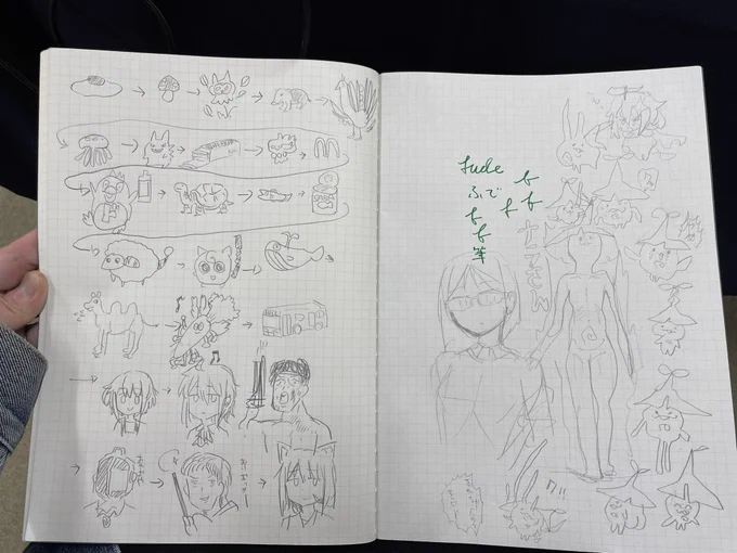 二月とやった絵しりとり最後犬くんでおわるの天才すぎて ワッ!ってなった(語彙力ゼロ) 