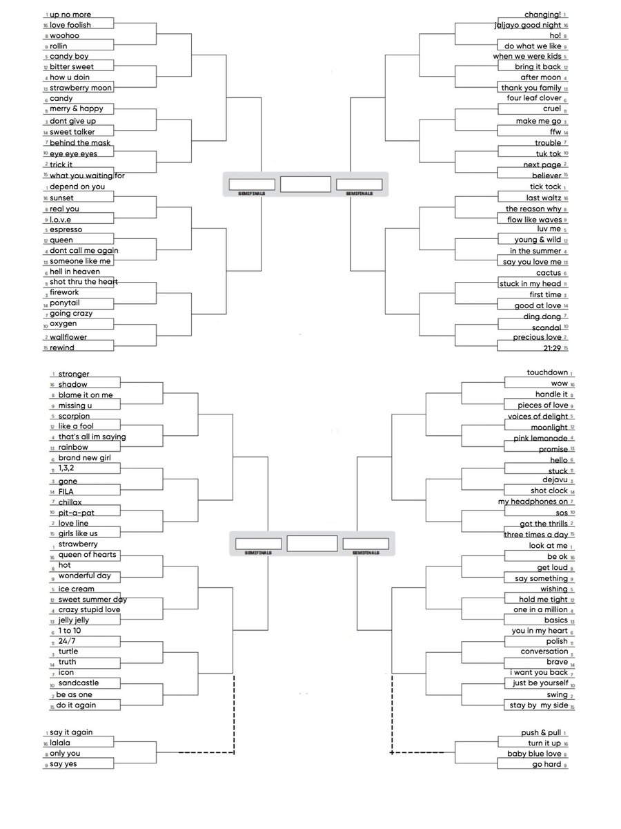lilddalgi's tweet photo. the REAL (and fair) twice bside poll😁

don’t let this flop.. and pls listen to the songs if you don’t know them before voting be fair 

everything was randomized by spotify shuffle besides.. you’ll see https://t.co/IPdaJFY7eJ