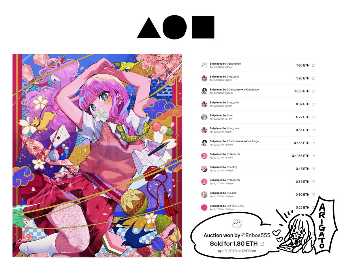 『青春ハルカゼ』
This work has been assigned a value of 1.8 ETH by
@Enbos ! 
Thank you Enbosさん for your support!!😭

Thank you for your bid🙇‍♂️
@0xf6B5…
@Leavin515 
@takoacnh 
@neokcjj 
@sorasolasky 
@mu_coin 
@mewmewnami 
I was happy to see so many people bidding again and… https://t.co/cABY23bwxl 