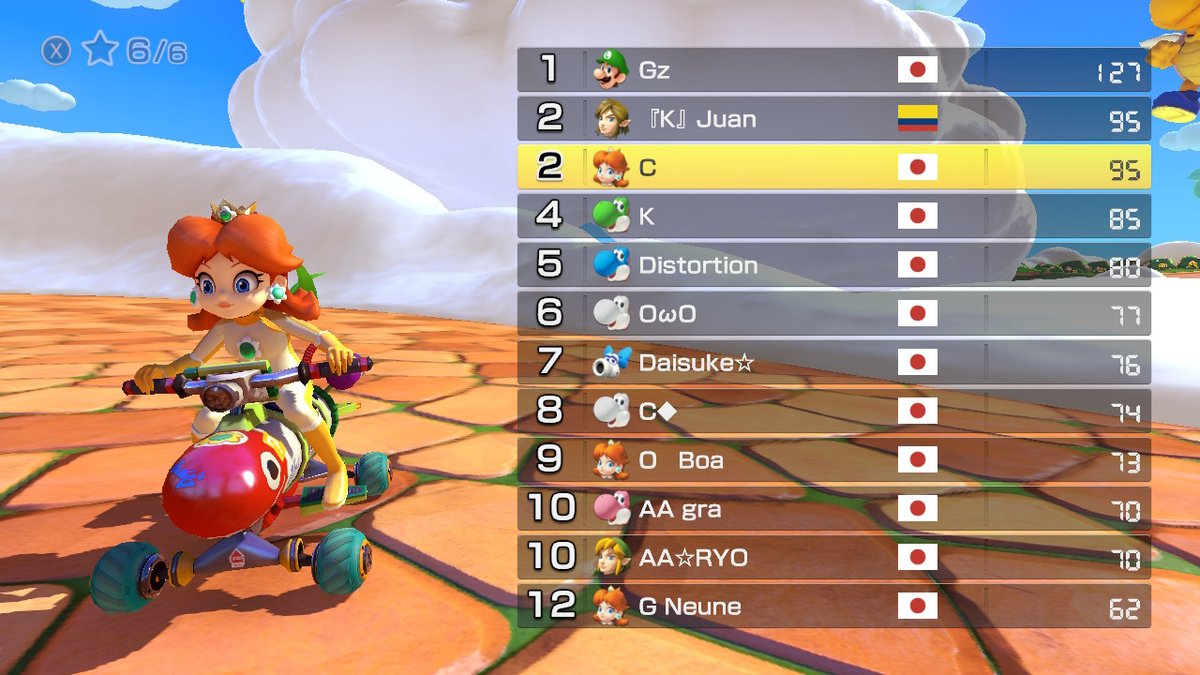 kitakuMK8DX's tweet photo. #MK8D #NintendoSwitch https://t.co/sJMpTrAr5P