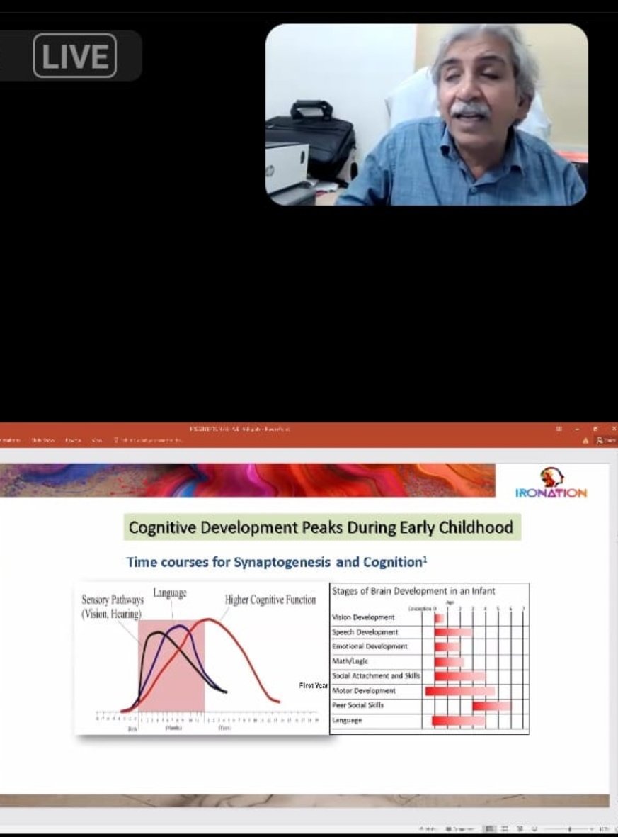 ajitva's tweet photo. A Webinar organised on Why Investment in Early Childhood is important for the cognitive development of the children by ICDS Bihar and PATH #ChildDevelopment #EarlyChildhood #Childhood https://t.co/YRNi4vMAjB