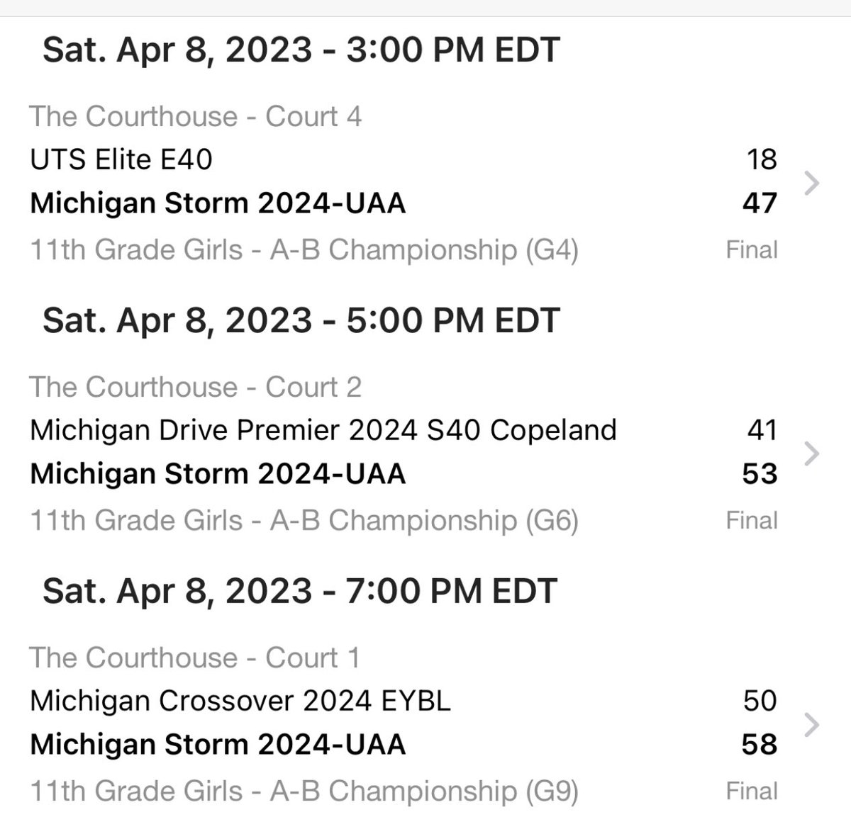 stormAAU's tweet photo. Storm 2024-UAA is a work in progress, but lots to look forward to from this group.  First tournament out this year — top division Champs. Tough kids! https://t.co/CpTLG8Vobn