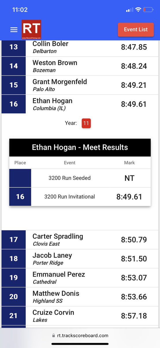 If you don’t know, now you know!
<a href="/ethanhogan2_/">Ethan Hogan</a> just dropped an 8:49.61 in the 3200 at Arcadia Invite!